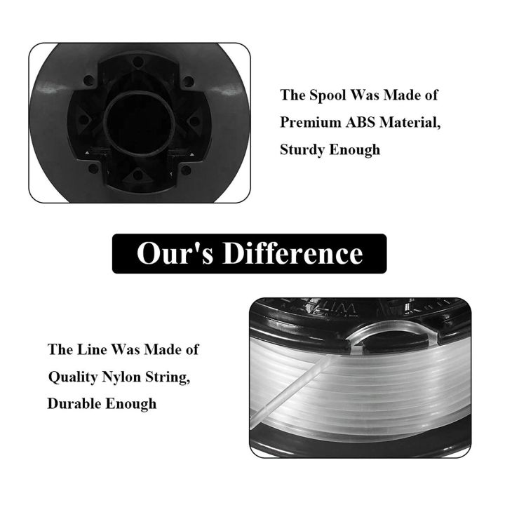 String%20Trimmer%20Spool%20Line%20for%20BLACK+DECKER%20(1%20Spool,%201%20Cap%20&1%20Spring)%20-%20Image%205