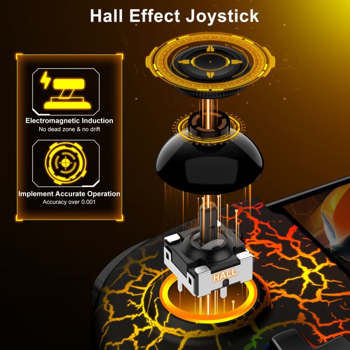 Movable%20grip%20dual%20motor%20design%20handheld%206-axis%20gyroscope%20h%20OLEDSwitchOOL%20RGBEBONCB%20joystick%20suitable%20for%20Nintendo/Switc%20game%20controller%20-%20Image%203