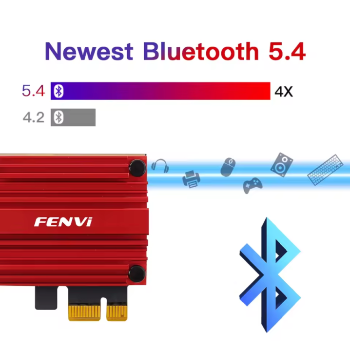 FENVI%20WiFi%207%20PCI-E%20Wifi%20Adapter%20For%20Intel%20BE200%20Card%20Bluetooth%205.4%20Wireless%20802.11be%20Fast%20Network%20For%20Windows%2010/11%20Desktop%20-%20Image%207