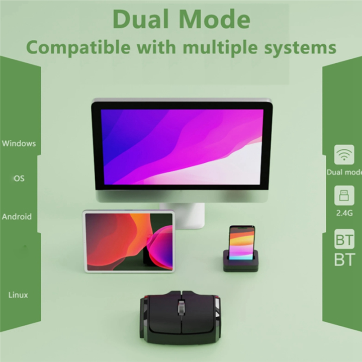 Wireless%20Finger%20Mouse%20Bluetooth%202.4G%20Mouse%201000DPI%20Ring%20Mouse%20Horizontal%20and%20Vertical%20Use%20Perfect%20for%20PC%20Laptop%20Computer%20-%20Image%206