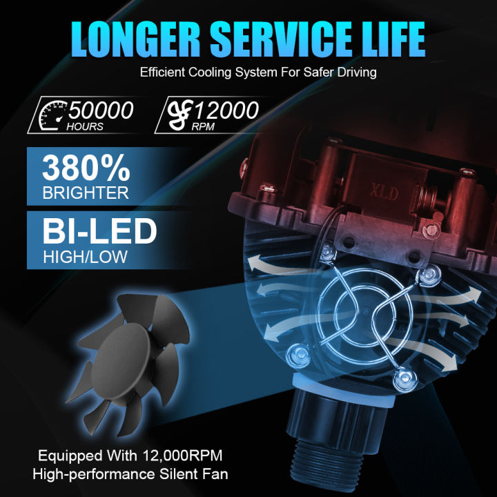 2.5%20Inch%20Bi%20LED%20Projector%20Headlights%20Lenses%20for%20H4%20H7%20Car%20LED%20Lights%20Bulbs%20Projector%20100W%2020000LM%20Headlamp%20Diodes%20Car%20Accessorie%20-%20Image%205