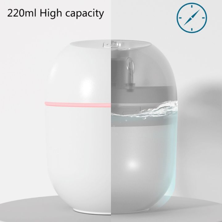 Portable%20Mini%20Humidifier,%20220ml%20Small%20Cool%20Mist%20Humidifier%20for%20Baby%20Bedroom%20Travel%20Office,%202%20Mist%20Modes,%20Super%20Quiet%20-%20Image%202