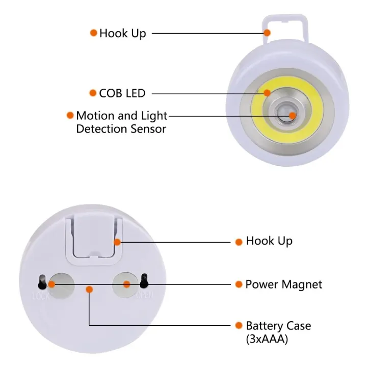 %E3%80%90Hey%20my%20home%E3%80%91LED%20Light%20With%20Motion%20Sensor%20Light%20Magnetic%20Wireless%20Battery%20Powered%20Night%20Lamp%20Auto%20On/off%20Camping%20Lamp%20Hook%20-%20Image%204