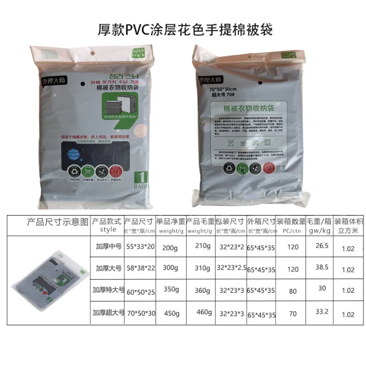 Extra%20large%20waterproof%20oxford%20moving%20bag%20wholesale%20clothes%20thickened%20enlarged%20travel%20clothes%20luggage%20quilt%20bag%20cloth%20quilt%20storage%20bag%20-%20Image%203