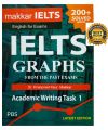 Makkar IELTS Academic Writing Task 1 & 2 By Dr. Kiranpreet Kaur Makkar. 