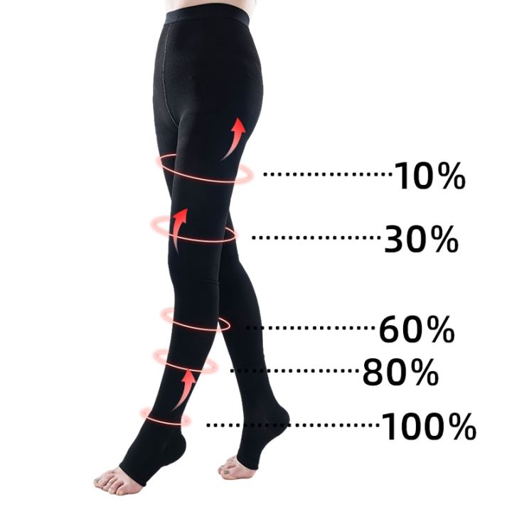Medical%20Compression%20Pantyhose%20Stocking%2020-30mmHg%20Women%20Thighs%20Open%20Toe%20Class%202%20Pressure%20Support%20Varicose%20Vein%20Stocking%20Plus%20Size%20-%20Image%208