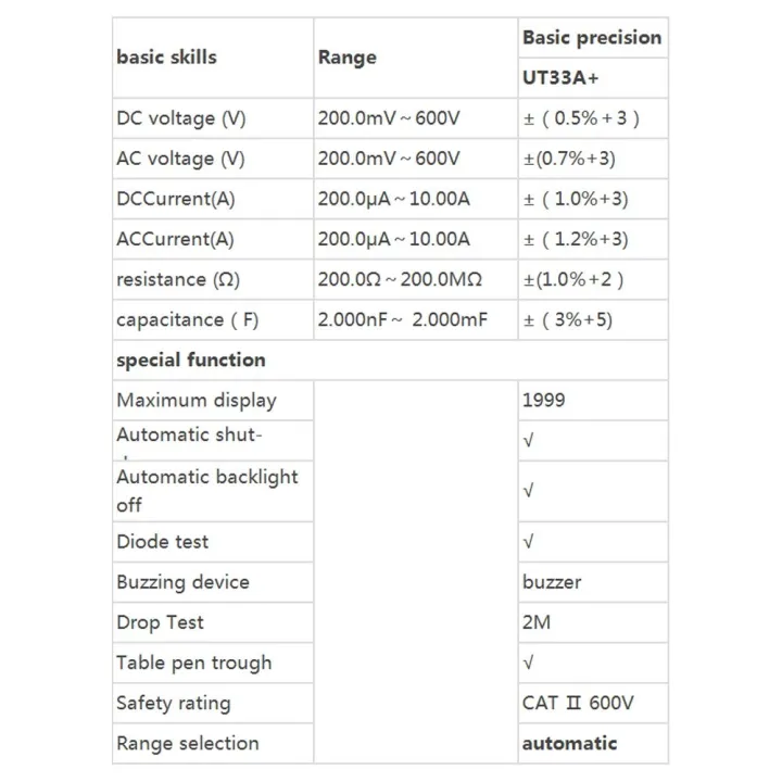 UNI-T%20UT33D+%20High-Precision%20Automatic%20Anti-Burning%20Portable%20Digital%20Electrician%20Multimeter%20Backlight%20Universal%20Table%20-%20Image%206