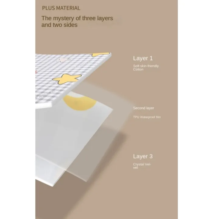 Waterproof%20Washable%20Reusable%20Mattress%20Urine%20Mat%20Elder%20Incontinence%20Pad%20Bed%20Protector%20Diaper%20Nappy%20Beding%20Sheet%20Cloth%20-%20Image%204