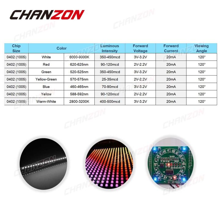 %E3%80%90The%20road%20to%20happiness%20Store%E3%80%91100pcs%200402%20SMD%20LED%20Diode%20Lamp%20Chip%20Light%20Beads%20Warm%20Red%20Green%20Blue%20Yellow%20Micro%20PCB%20Circuit%203V%20Mini%20SMT%20-%20Image%205