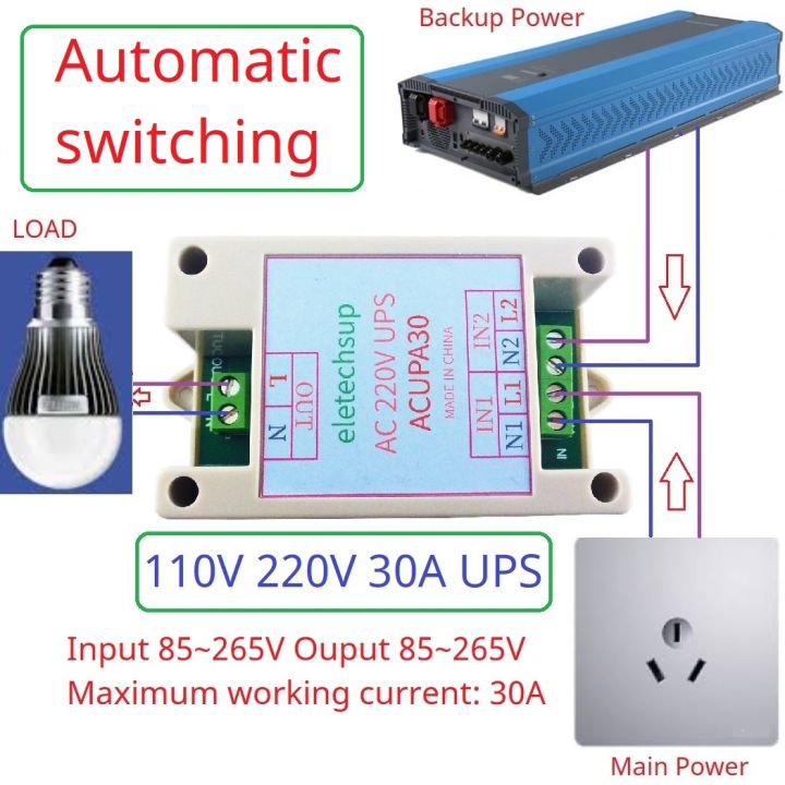 30A AC 110V 120 220V UPS Module 50 60HZ Automatic Switching Backup Power Supply Board Power Failure Automatic Transfer Switch Superman