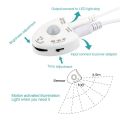 Dimmable Motion Sensor Night Activated Bed Light Waterproof IP6 LED Strip with Automatic Shut Off Timer Bedroom Cabinet Light.