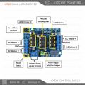 L293D Motor Driver Shield | Dual Motor Driver (4.5V-16V DC) for RC Projects, Arduino, Stepper Motors, and Robotics. 