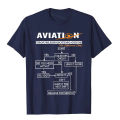 Airplane Pilot T-Shirt Funny Pilot Guide Tee T-Shirt On Sale Europe T Shirts Cotton Adult T Shirt. 