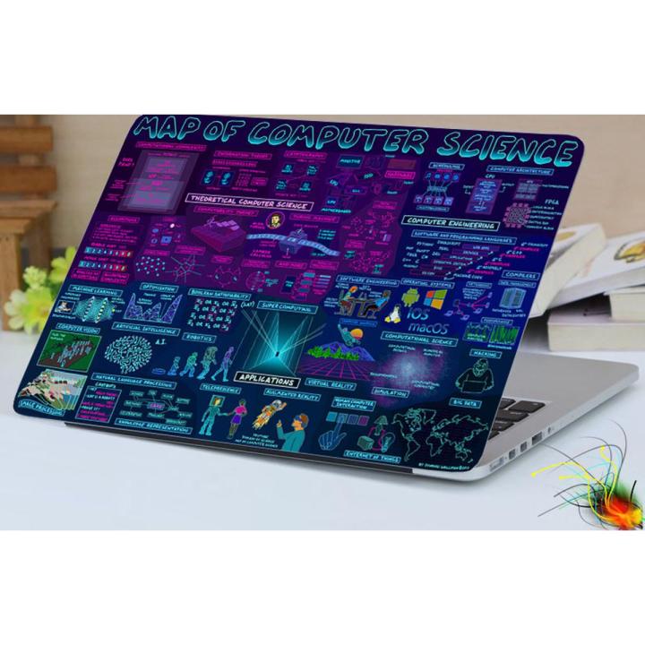 computer science Map Laptop Sticker Laptop Skin Sticker & Laptop Skin for laptop Back Side Decoration