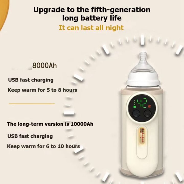 Universal%20Thermostatic%20Milk%20Warmer%20Dual%20Function-Portable%20USB%20Heating%20and%20Warm%20Functionality%20for%20Home%20and%20Travel%20Heater%20-%20Image%205