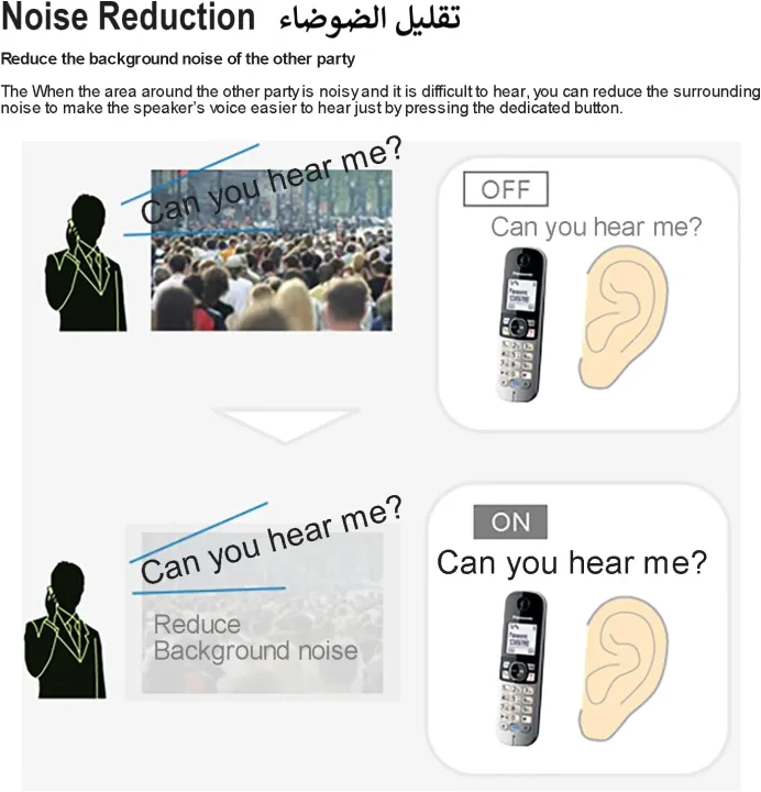 Panasonic%20KX-TG6811%20Digital%201.9%20GHz%20Cordless%20Phone%20-%20Image%206