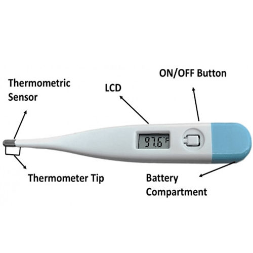 Digital%20Clinical%20Thermometers%20-%20Image%202