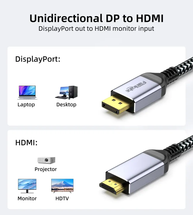 DP%20to%20HDMI%20Cable%204K30HZ%202K120HZ%20Unidirectional%20DisplayPort%20to%20HDMI%20Cable%20for%20Laptop%20Desktop%20Monitor%20HDTV%20Projector%20-%20Image%206