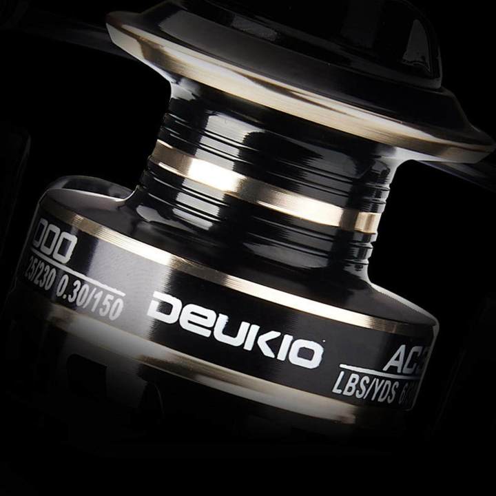 Fishing%20Reel,%205.2:1%20Gear%20Ratio%20Saltwater%20High%20Speed%20Freshwater%20Fishing%20Wheel%20-%20Image%208
