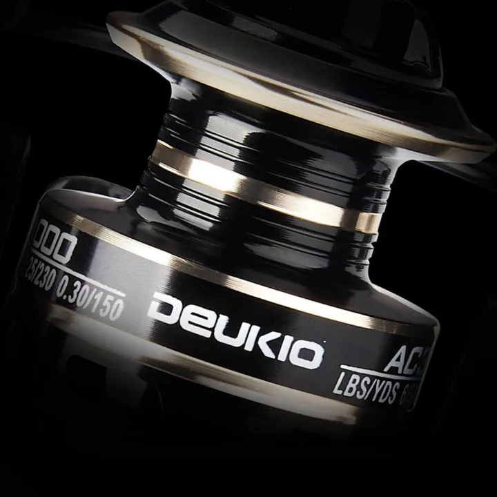 Fishing%20Reel,%205.2:1%20Gear%20Ratio%20Saltwater%20High%20Speed%20Freshwater%20Fishing%20Wheel%20-%20Image%208