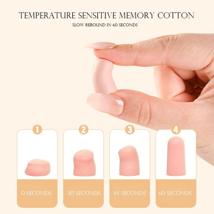%E3%80%90Lejia%E3%80%9124/60pcs%20Mute%20Rebound%20Earplug%20Ear%20Plugs%20Anti%20Snoring%20Podazz%20-%20Image%205