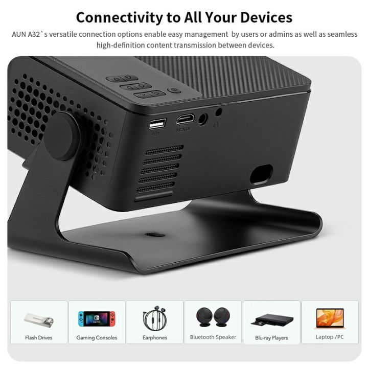AUN%20Android%20Projector%20A32%20Pro%20Portable%20Home%20Cinema%20LED%20Video%20Projector%20MINI%20Theater%20WIFI%20-%20Image%206