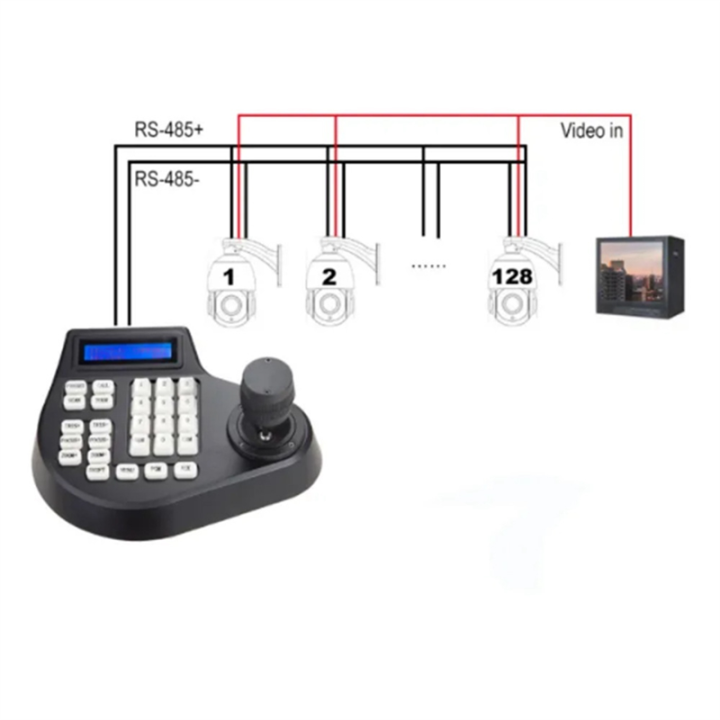 Mini%203D%20Coaxial%20CCTV%20Keyboard%20Controller%20LCD%201.5Km%20Joystick%20RS485%20PTZ%20Speed%20E%20Camera%20Bracket%20for%20Pelco%20EU%20Plug%20-%20Image%204