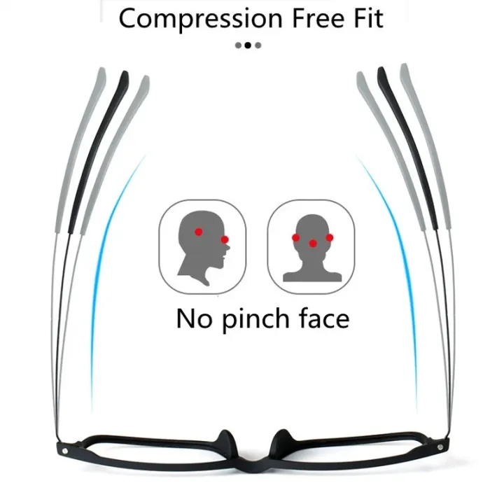 Xin%20titanium%20reading%20glasses%20men%20TR90%20anti-blue%20light%20computer%20spectacles%20square-frame%20presbyopic%20glasses%20100-%20400%20-%20Image%206