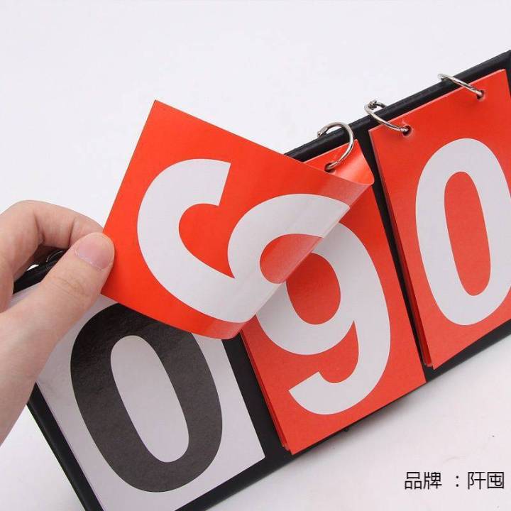 %EF%BC%8CScoreboard%20Scoreboard%20Score%20Board%20Game%20Flip%20Scoreboard%20Table%20Tennis%20Counting%20Points%20Score%20Card%20-%20Image%204