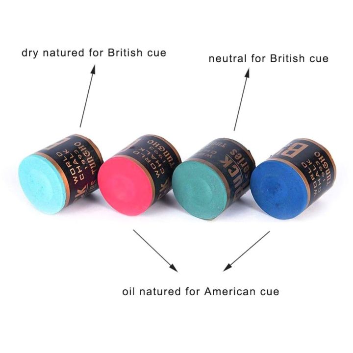 %EF%BC%88New%EF%BC%892Pc/et%20No-lip%20Cue%20Chalk%20New%20Calcium%20Carbonate%20Pool%20Cue%20Tip%20nooker%20Acceory%20Blue%20Green%20Red%20Indoor%20port%20Billiard%20Chalk%20Billiard%20Cue%20-%20Image%204