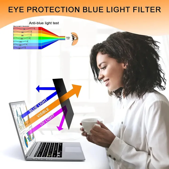 16%20Inch%20Laptop%20Privacy%20Screen%20Compatible%20with%20Lenovo%20Hp%20Dell%20Acer%20Asus%20Thinkpad%20Envy,%2016:10%20Aspect%20Anti%20Blue%20Light%20Glare%20Filter%20-%20Image%203