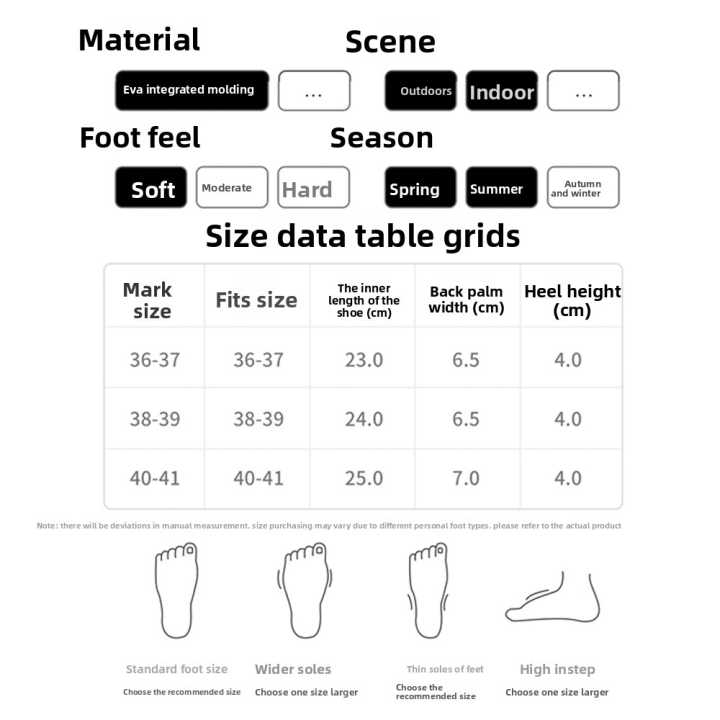 Unisex%20Black%20EVA%20Foam%20Clogs%20Lightweight%20Slip-On%20Sandals%20with%20Ventilation%20Holes,%20Non-Slip%20Sole,%20Waterproof%20&%20Washable%20for%20Indoor/Outdoor%20Use%20%20%20Popular%20Hole%20Shoes%20Summer%20High%20Heel%20Thick%20Sole%20Anti%20Slip%20Couple%20Beach%20Drifting%20Shoes%20for%20Men%20and%20Women%20-%20Image%209