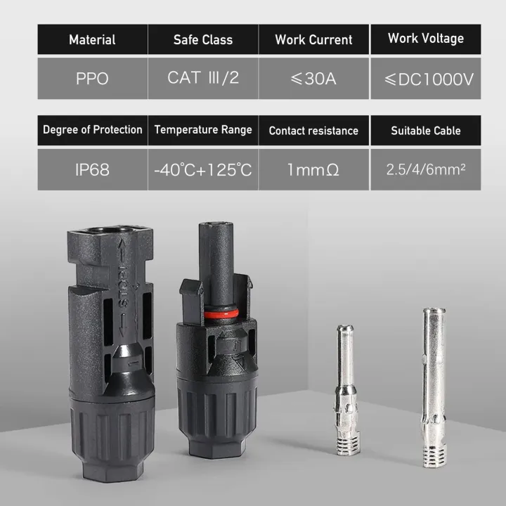 PAIR%20OF%20MC4%20CABLE%20CONNECTORS%20/%20PLUGS%20FOR%20SOLAR%20PANELS,%20EXTENSION%20LEADS%20OR%20PHOTOVOLTAIC%20SYSTEMS%20-%20Image%205