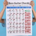 Electric B Guitar Chord Chart 4 String Guitar Chord Fingering Diagram Exercise Diagram Small.