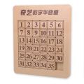 QIYI Puzzle Digital Magnetic Huarong Road 3x3 4x4 5x5 6x6 7x7 Learning Number Sliding Math Educational Toys.