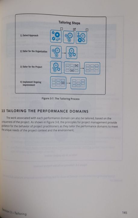 A%20Guide%20to%20the%20Project%20Management%20Body%20of%20Knowledge%20PMBOK%20Guide%20-%20Image%207