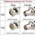 12Pcs 3G HD SDI Cable BNC Cable 30cm 75 Ohm for Cameras Video Equipment Supports HD-SDI 3G-SDI 4K 8K Video Cable. 