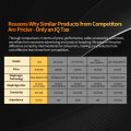 KZ PR3 In Ear 13.2MM Planar Driver Wired Earphones Music Headphones HiFi Bass Monitor Earbuds Sport Headset.