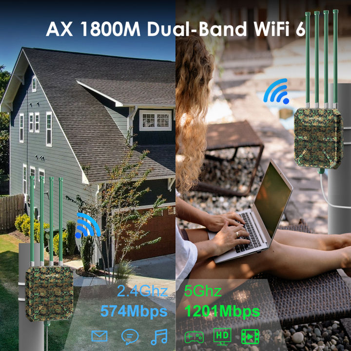 WAVLINK%20WiFi6%20Outdoor%20Mesh%20Router/AP/%20Dual%20Band%202.4G+5G%20AX1800/AX3000%20Long%20Range%20Extender%20with%204x8dBi%20High-gain%20Antennas%20-%20Image%202
