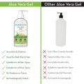 Mamaearth Aloe Vera Gel - 300ml | For Face, with Pure Aloe Vera & Vitamin E for Skin and Hair | All Skin Type.