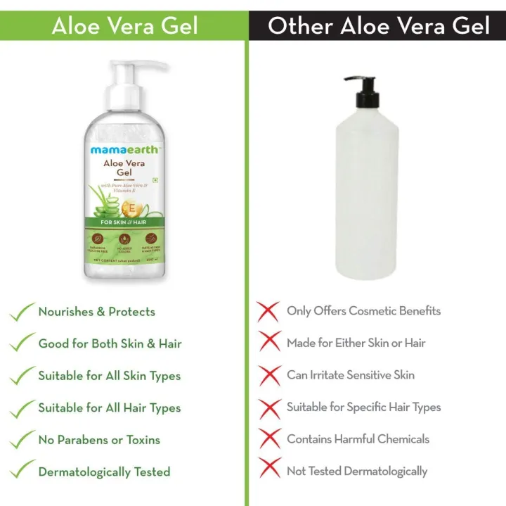 Mamaearth%20Aloe%20Vera%20Gel%20-%20300ml%20%7C%20For%20Face,%20with%20Pure%20Aloe%20Vera%20&%20Vitamin%20E%20for%20Skin%20and%20Hair%20%7C%20All%20Skin%20Type%20-%20Image%203