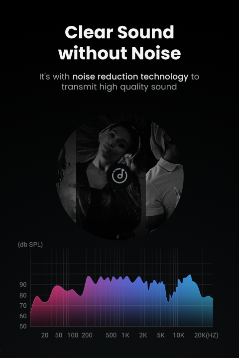 U%20GREEN%20AV112%203.5mm%20Aux%20Audio%20Cable%20for%20iPhone,%20iPad%20or%20Smartphones,%20Tablets,%20Media%20Players%20-%20Image%204