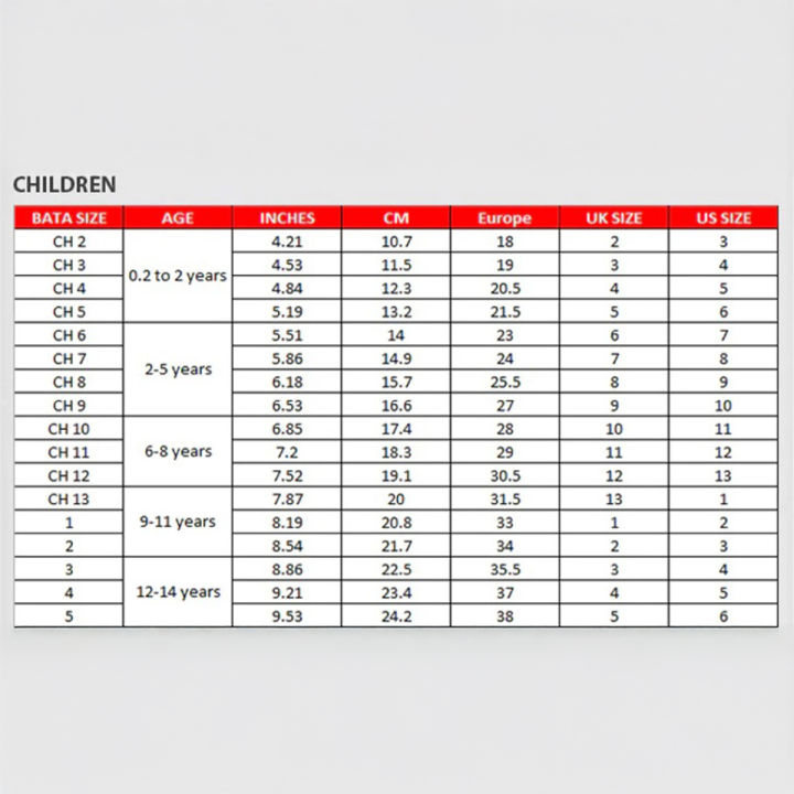 BUBBLE%20GUMMERS%20BELL%20C.%20GIRLS%20KIDS%20SANDAL%20-%20Image%205