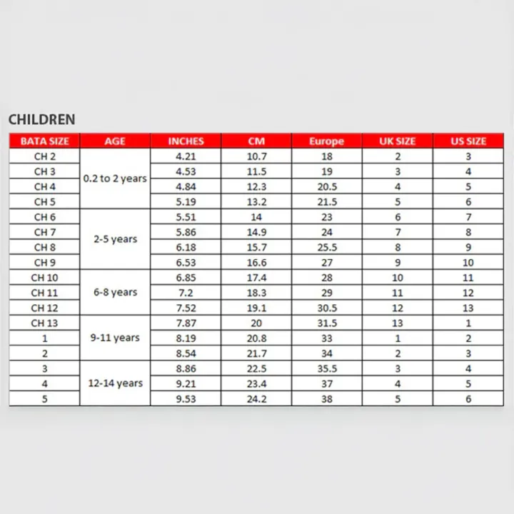 BUBBLE%20GUMMERS%20BELL%20C.%20GIRLS%20KIDS%20SANDAL%20-%20Image%205