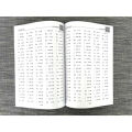 Ninety-nine multiplication fill-in-the-blank multiplication in the table of multiplication, oral arithmetic, second grade math 99 multiplication practice book, one exercise book per day. 