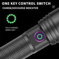 GC 10W 365nm Purple Light Flashlight, LED Powerful Flashlights, Rechargeable Powerful Fluorescent Detector, Purple Light Flashlight, For Pet Urine Detection, Resin Curing.