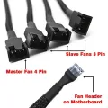 PWM Fan Splitter 4pin Adapter Cable 1 to 1 2 3 4 Computer CPU Fan Splitter PC Fan Extension Power Cable. 
