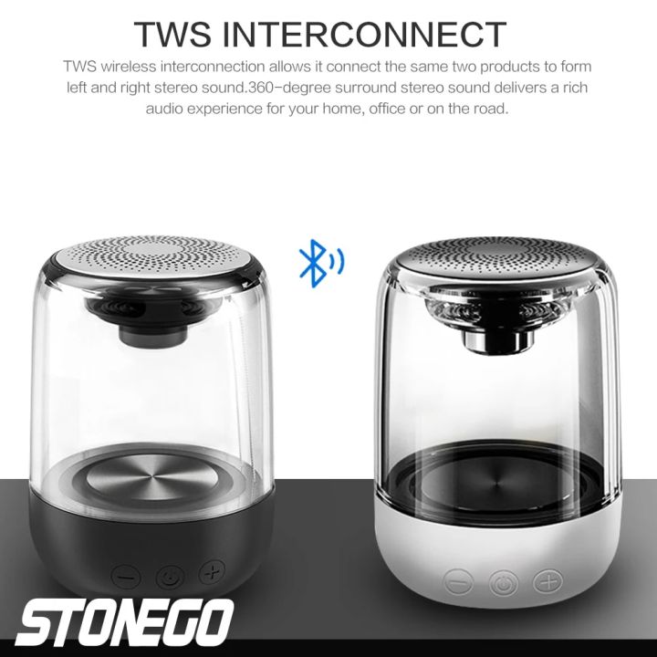STOENGO%20Portable%20Bluetooth%20Speakers,%20Small%20True%20Wireless%20Stereo%20(TWS)%20Speaker%20Transparent%20Crystal%20LED%20Music%20Player%20with%20TF%20Card%20-%20Image%206