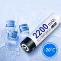 Doublepow AA Size 1.2V 2200mAh Ni-MH High Performance Rechargeable Battery for Toys, Household DC Electronics Devices - 4 Pieces (Charger not included). 