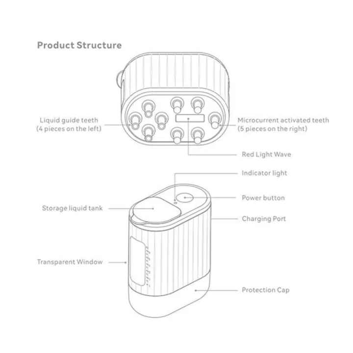 Electric%20Scalp%20Massager%20Growth%20Oil%20Serum%20Comb%20Waterproof%20Head%20Scratcher%20Regrowth%20Hair%20Treatment%20Red%20Light%20EMS%20Current%20-%20Image%205
